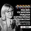 Как граждане недружественных государств смогут распоряжаться недвижимостью в России?