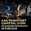 Как работает платформа Capital.com